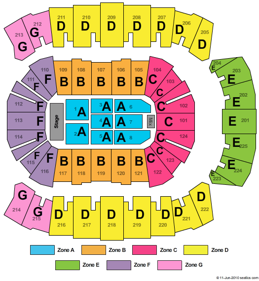 Brookshire Grocery Arena End Stage Zone Seating Chart